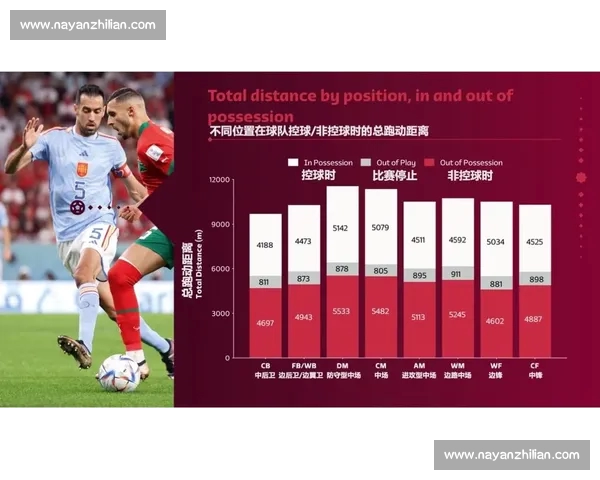 全球足球历史战绩全面解析与球队表现趋势研究